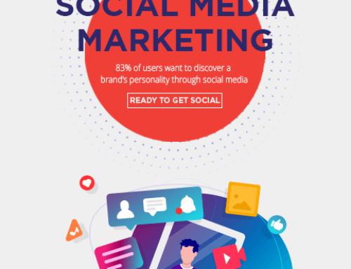 Rise of Social Media Marketing in India Trends and Insights