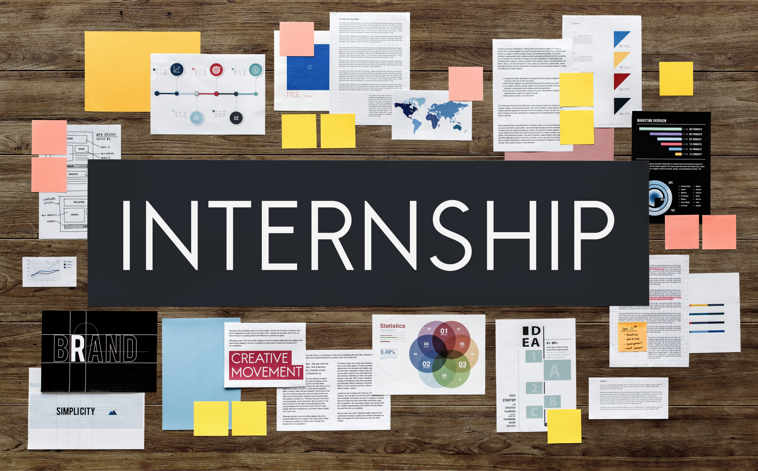 Build Your Career in Digital Marketing through an Internship