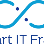 Smart It Frame